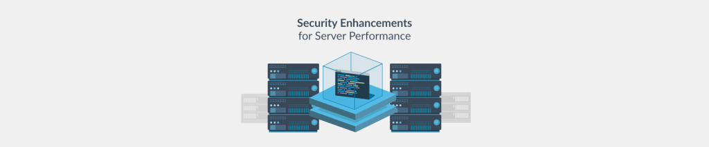 Security enhancements for server performance - High CPU Load - Plesk blog